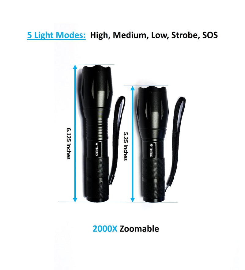 Load image into Gallery viewer, THEUS Rechargeable Flashlight Kit
