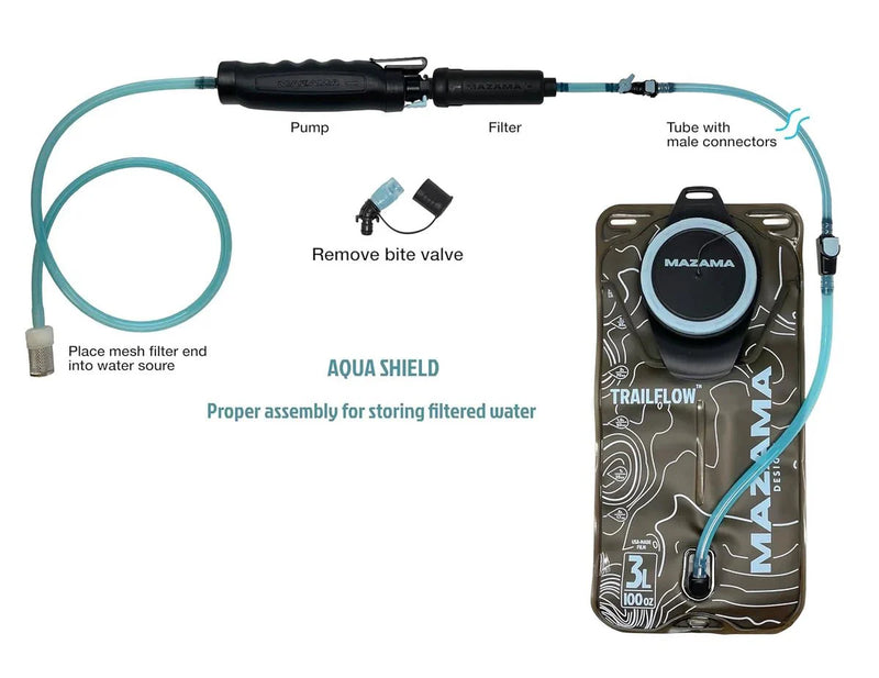 Load image into Gallery viewer, Mazama Aqua Shield
