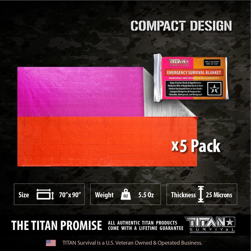 Load image into Gallery viewer, XL Emergency Survival Blankets, 5-Pack
