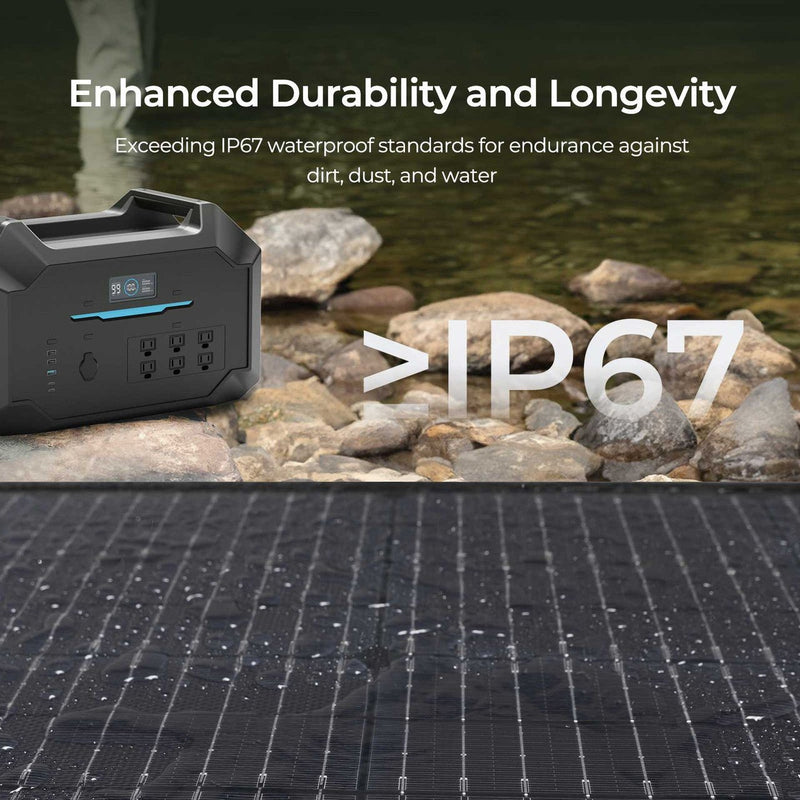 Load image into Gallery viewer, Renogy 400W Lightweight Portable Solar Suitcase
