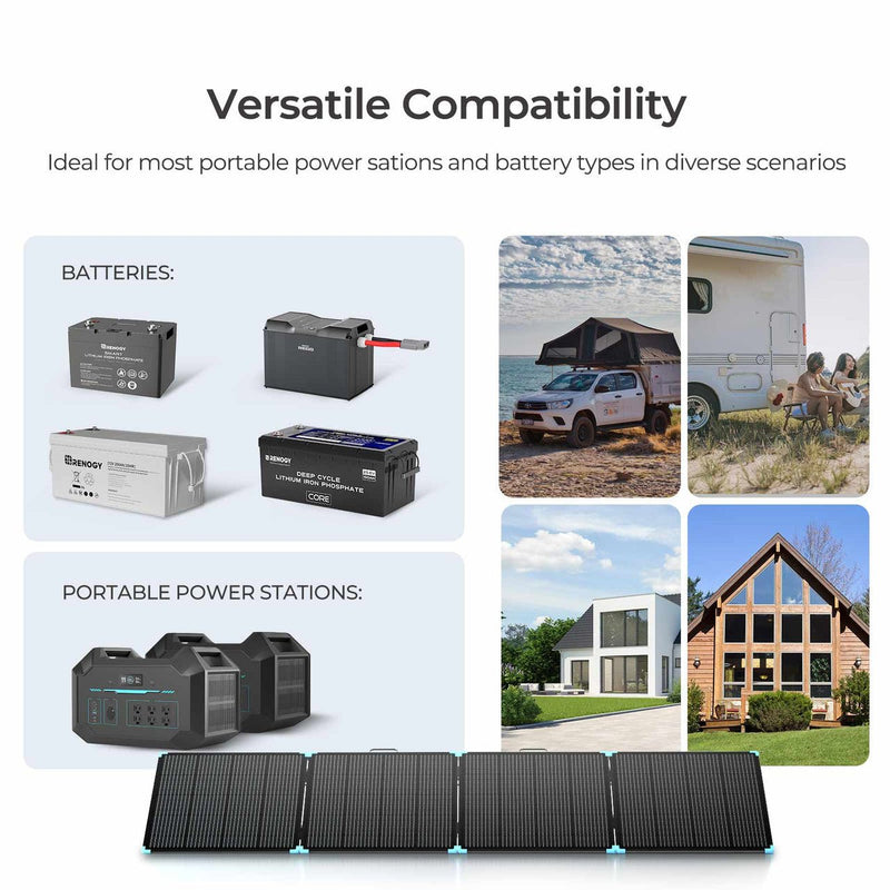 Load image into Gallery viewer, Renogy 400W Lightweight Portable Solar Suitcase
