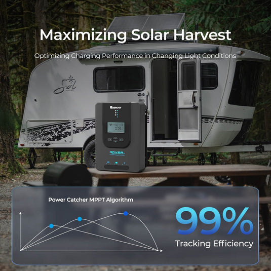 Rover Li 30 Amp MPPT Solar Charge Controller w/Bluetooth