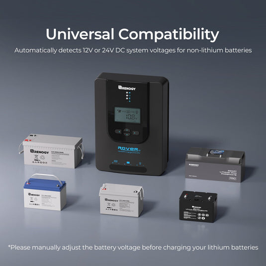 Rover Li 40 Amp MPPT Solar Charge Controller