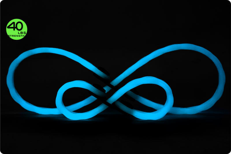 Load image into Gallery viewer, Infinity Tool™ Modular Straps 2.0

