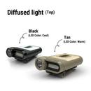 Claymore CAPON 65A+ Rechargeable Cap Light